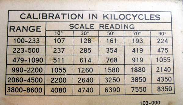 394G calibration chart.JPG